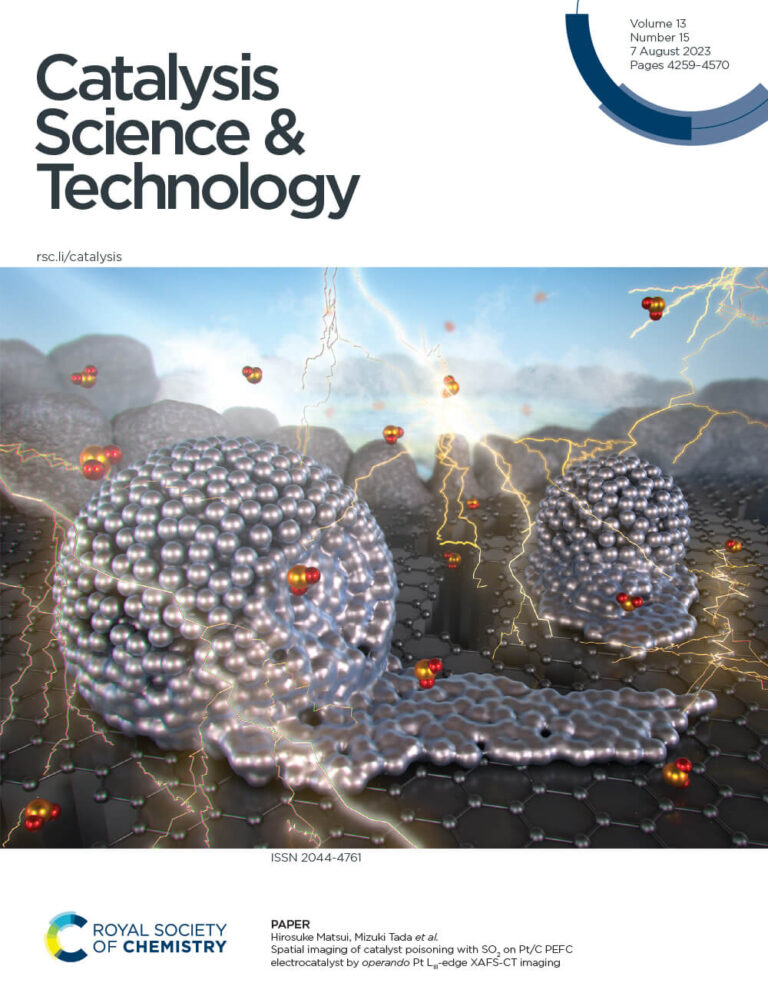 論文雑誌「Catalysis Science & Technology」のカバーピクチャーを制作しました[名古屋大学] 株式会社アートアクション