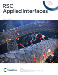 RSC Applied Interfaces カバーピクチャー RSC 科学イラスト 論文表紙絵 アートアクション 京都工芸繊維大学 cover picture