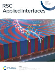 東京理科大学 RSC Applied Interfaces 東京科学大学 カバーピクチャー 科学イラスト 論文表紙絵 アートアクション cover picture