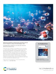 名古屋大学 Journal of Materials Chemistry A カバーピクチャー 科学イラスト 論文表紙絵 アートアクション cover picture