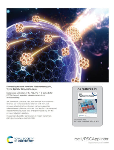 トヨタ紡織株式会社 RSC Applied Interfaces 科学イラスト 論文表紙絵 アートアクション cover picture