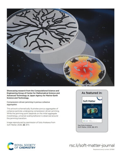 Soft Matter JAMSTEC 海洋研究開発機構 カバーピクチャー 科学イラスト 論文表紙絵 アートアクション